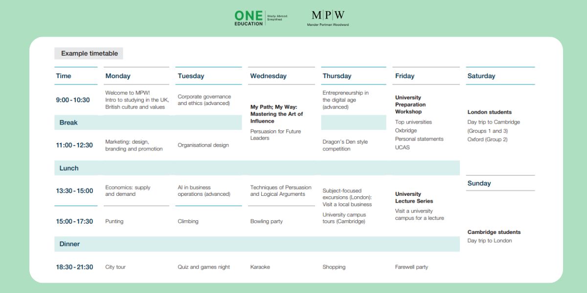 ตัวอย่าง ตารางเรียนของ MPW Summer Course