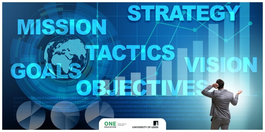 MSc Marketing Management with Advertising - University of Leeds