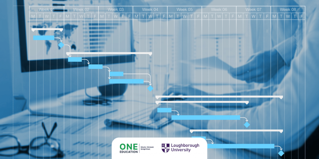 Loughborough University - Project Management