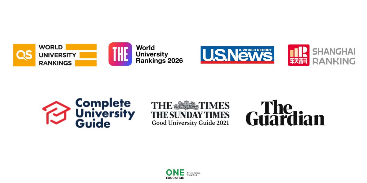 Do University Rankings Really Matter? A Guide for International ...