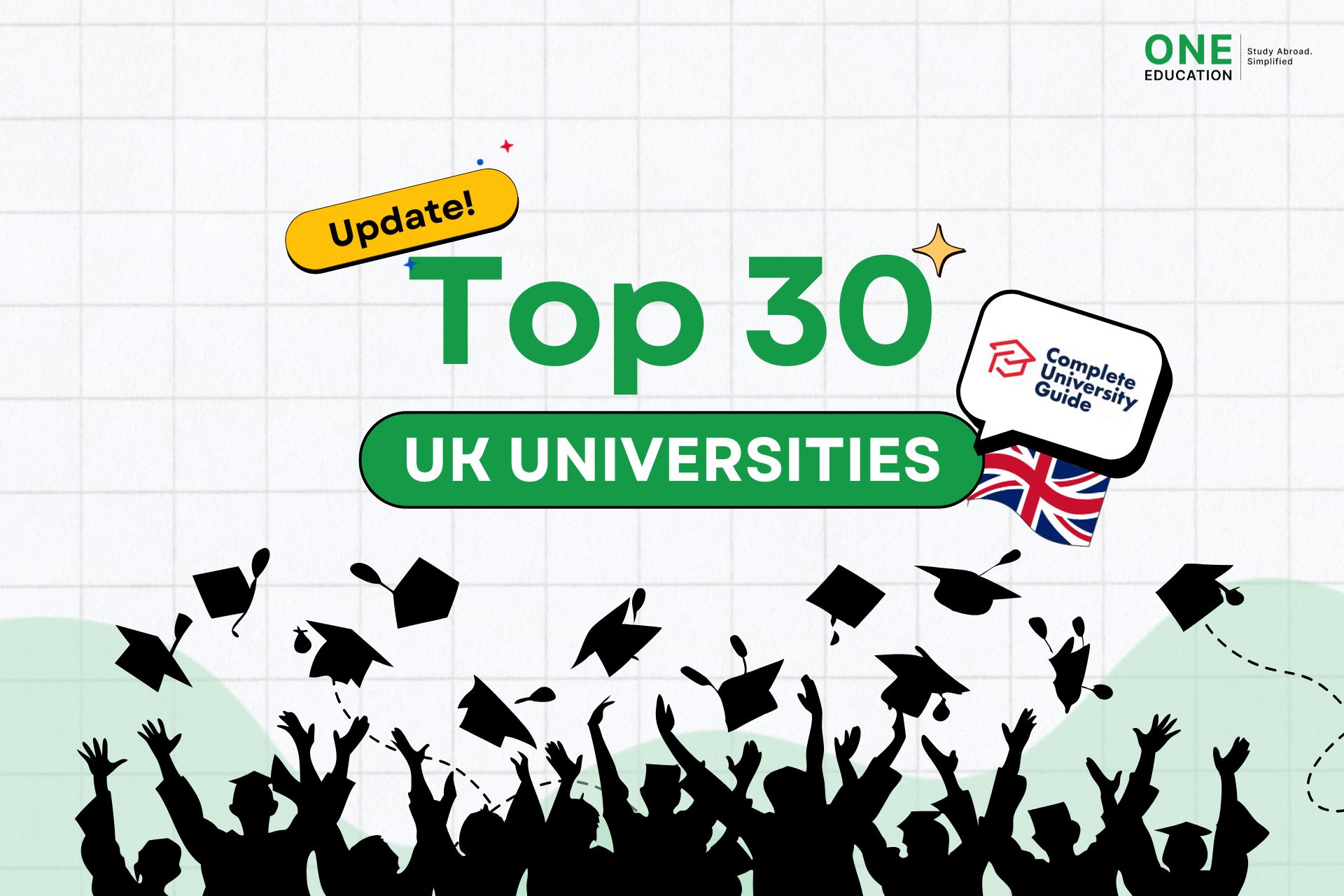 UK The Complete Guide 2026 - EN