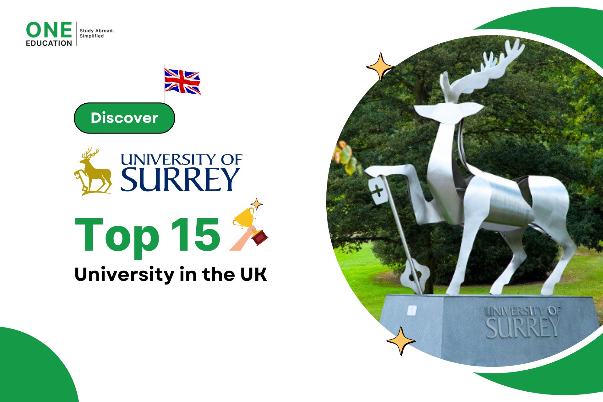 Discover the University of Surrey - A Top 15 University in the UK