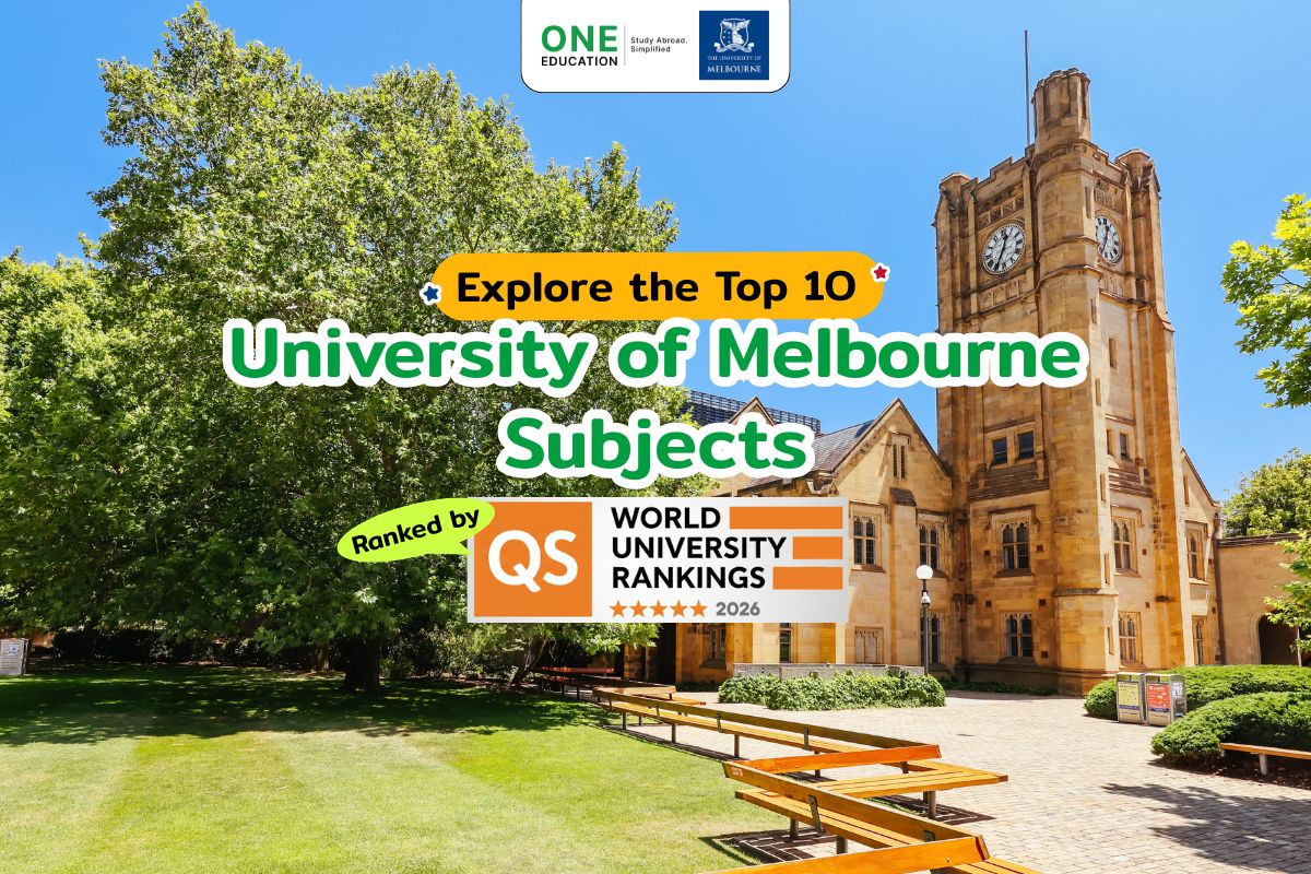 Top 10 University of Melbourne Subjects Ranked Among the World's Best by QS World University Rankings 2026